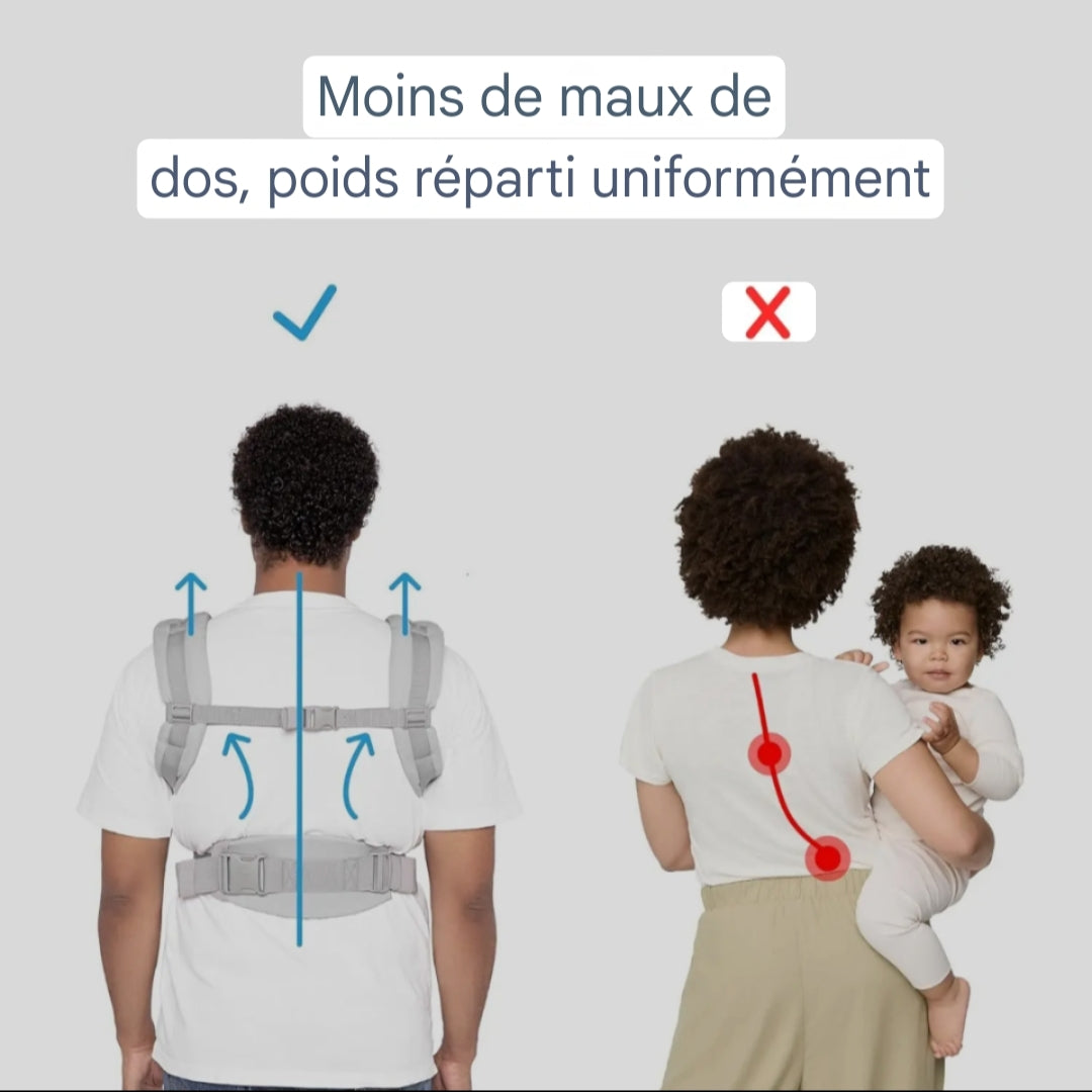 Porte bébé physio en coton Respirant - Sully Mesh
