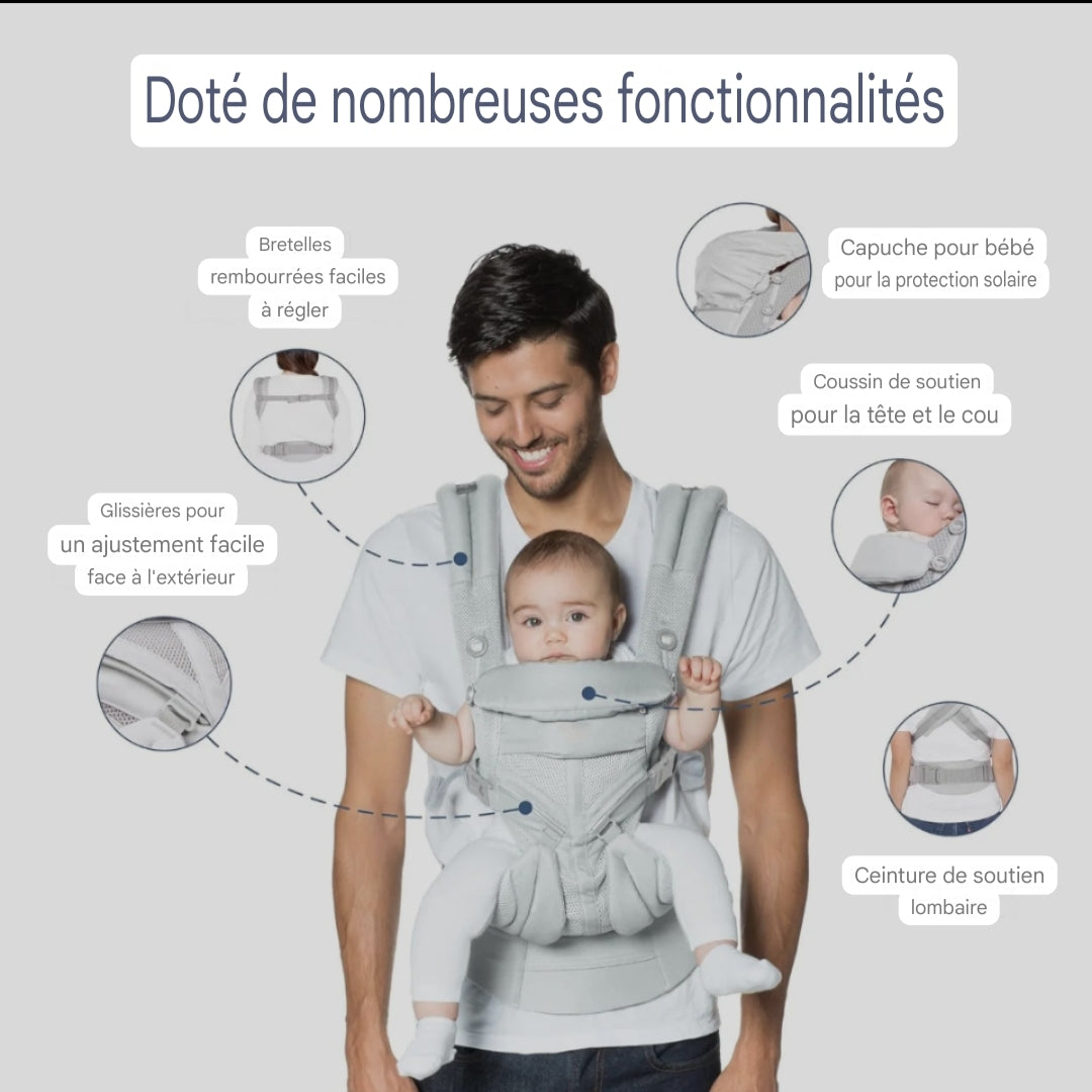 Porte bébé physio en coton Respirant - Sully Mesh
